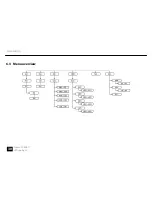 Preview for 30 page of thomann Stairville Crown FX PAR 77 User Manual