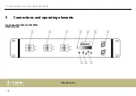 Preview for 18 page of thomann Stairville D610H User Manual