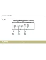 Предварительный просмотр 18 страницы thomann Stairville DDS-405 LC DMX 4 Ch. Dimmer User Manual