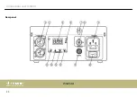 Preview for 30 page of thomann Stairville DJ Lase BlueStar MK-II LED User Manual