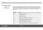 Preview for 34 page of thomann stairville dj lase performance 150 RGY User Manual