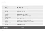 Preview for 40 page of thomann stairville dj lase performance 150 RGY User Manual