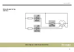 Preview for 17 page of thomann STAIRVILLE DMX-Master I User Manual