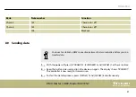 Preview for 57 page of thomann STAIRVILLE DMX-Master I User Manual