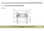 Preview for 25 page of thomann STAIRVILLE Flood 18x8W User Manual