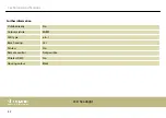 Preview for 42 page of thomann STAIRVILLE Flood 18x8W User Manual