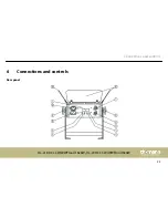 Preview for 23 page of thomann STAIRVILLE HL-x18 DCL CW/WW User Manual