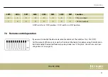 Preview for 31 page of thomann Stairville Hz-200 DMX User Manual