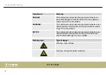 Preview for 8 page of thomann STAIRVILLE LED Bar 120/4 RGB DMX User Manual