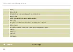 Preview for 24 page of thomann STAIRVILLE LED Bar 120/4 RGB DMX User Manual