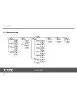 Предварительный просмотр 34 страницы thomann STAIRVILLE LED Box 80 4in1 Quad Color User Manual