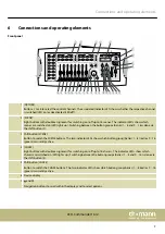 Предварительный просмотр 9 страницы thomann Stairville LED-Commander 16/2 User Manual