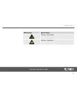 Preview for 9 page of thomann StairVille LED Matrix Blinder 5x5 DMX User Manual