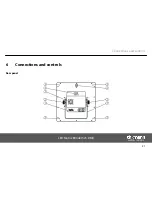 Preview for 21 page of thomann StairVille LED Matrix Blinder 5x5 DMX User Manual