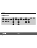 Preview for 32 page of thomann StairVille LED Matrix Blinder 5x5 DMX User Manual