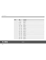 Preview for 38 page of thomann StairVille LED Matrix Blinder 5x5 DMX User Manual