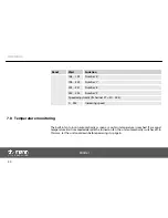 Preview for 40 page of thomann StairVille LED Matrix Blinder 5x5 DMX User Manual