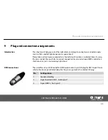 Preview for 43 page of thomann StairVille LED Matrix Blinder 5x5 DMX User Manual