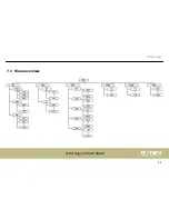 Preview for 33 page of thomann Stairville LED Octagon XB 432 RGBW User Manual