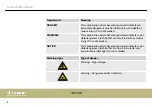 Preview for 8 page of thomann STAIRVILLE LED PAR56 24x3W RGB MKII User Manual