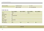 Preview for 38 page of thomann STAIRVILLE LED PAR56 24x3W RGB MKII User Manual