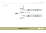 Предварительный просмотр 19 страницы thomann Stairville LED Pixel Rail Drive
640 MKII User Manual