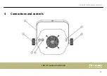 Предварительный просмотр 13 страницы thomann STAIRVILLE LED UV-Cannon 50 W COB User Manual