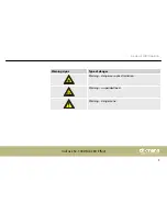 Preview for 9 page of thomann STAIRVILLE maTrixx SC-100 DMX LED Effect User Manual