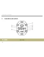 Preview for 24 page of thomann STAIRVILLE maTrixx SC-100 DMX LED Effect User Manual