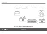 Preview for 14 page of thomann STAIRVILLE MH-110 Wash 7x10 LED User Manual