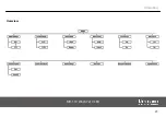 Preview for 29 page of thomann STAIRVILLE MH-110 Wash 7x10 LED User Manual