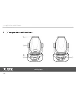 Предварительный просмотр 18 страницы thomann StairVille MH-336 User Manual