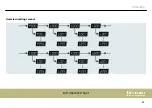 Предварительный просмотр 45 страницы thomann Stairville MH-X60th LED Spot User Manual