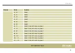 Предварительный просмотр 55 страницы thomann Stairville MH-X60th LED Spot User Manual