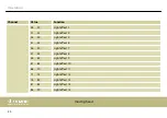 Предварительный просмотр 50 страницы thomann Stairville MH-z1915 V2 User Manual