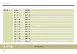 Предварительный просмотр 62 страницы thomann Stairville MH-z1915 V2 User Manual