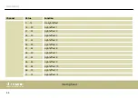 Предварительный просмотр 66 страницы thomann Stairville MH-z1915 V2 User Manual