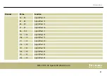 Предварительный просмотр 67 страницы thomann Stairville MH-z1915 V2 User Manual