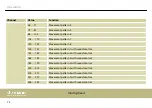 Предварительный просмотр 74 страницы thomann Stairville MH-z1915 V2 User Manual