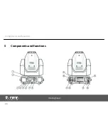 Preview for 20 page of thomann Stairville novaSpot 250 User Manual