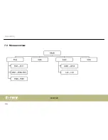 Preview for 36 page of thomann Stairville Outdoor Stage PAR User Manual