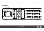 Предварительный просмотр 15 страницы thomann STAIRVILLE PD 332 User Manual