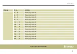 Предварительный просмотр 33 страницы thomann Stairville Pixel Panel 440 RGB MKII User Manual