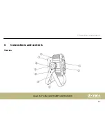 Preview for 23 page of thomann Stairville Quad Par Profile 5x8W User Manual