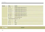 Preview for 48 page of thomann Stairville Quad Par Profile User Manual