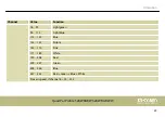 Preview for 49 page of thomann Stairville Quad Par Profile User Manual