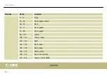 Preview for 52 page of thomann Stairville Quad Par Profile User Manual