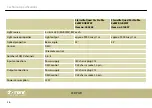 Preview for 56 page of thomann Stairville Quad Par Profile User Manual