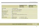 Preview for 57 page of thomann Stairville Quad Par Profile User Manual