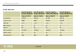 Preview for 58 page of thomann Stairville Quad Par Profile User Manual